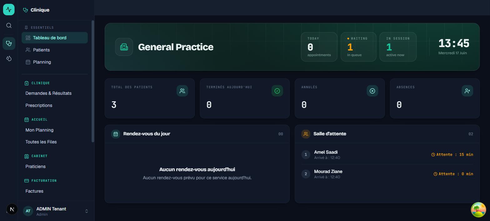 Tableau de bord de la clinique : rendez-vous du jour, salle d'attente, patients en file, activité